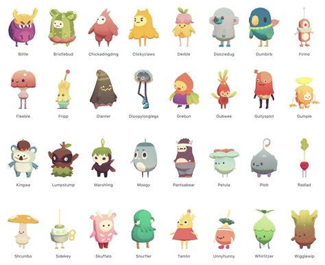 Ooblets on Twitter: "Yo Ooblets fans, real quick can you tell me who your favorite ooblet is ...