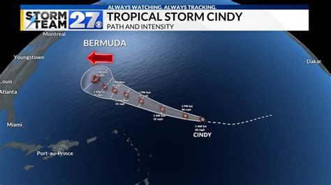 Tropical Storm Cindy forms in the Atlantic will it affect Ohio and Pennsylvania?