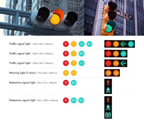 Traffic signal light