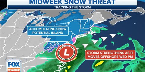 Potential nor'easter could bring snow to the Northeast this week | Fox Weather