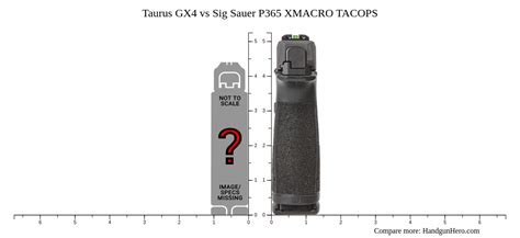 Taurus GX4 vs Sig Sauer P365 XMACRO TACOPS size comparison | Handgun Hero