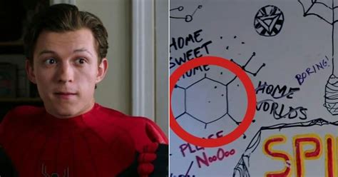 This Theory About 'Spider-Man: No Way Home' & Marvel's Multiverse Is Epic