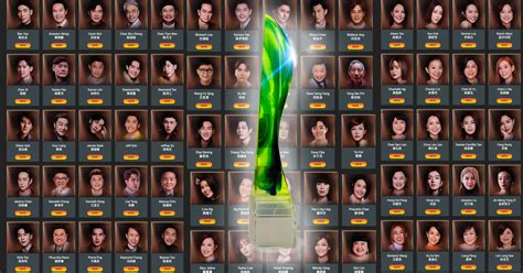 Bumper crop of 75 nominees for Star Awards 2023 Most Popular Male ...