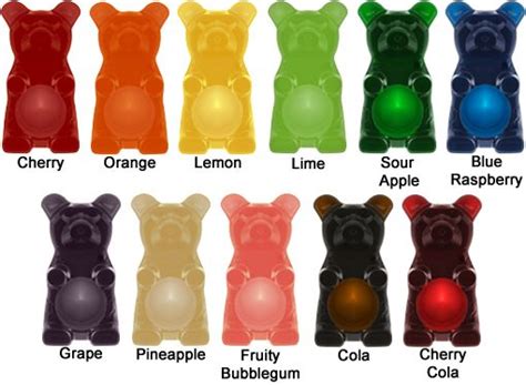 Gummy bears Flavor - Gummy Bears！ Picture | Gummy bear flavors, Gummy bears, Best gummy bears