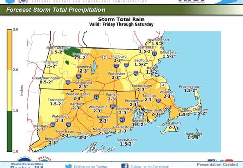 RI Weather Forecast: 'Little Bit Of Everything' On Its Way | East Providence, RI Patch