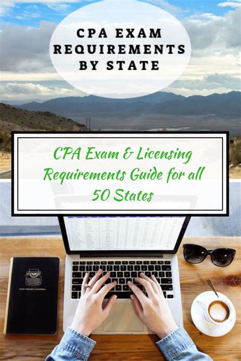 2020 Guide: CPA Exam License Requirements by State | Cpa exam, Cpa, Cpa ...