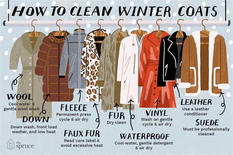 How to Clean 9 Types of Winter Coats