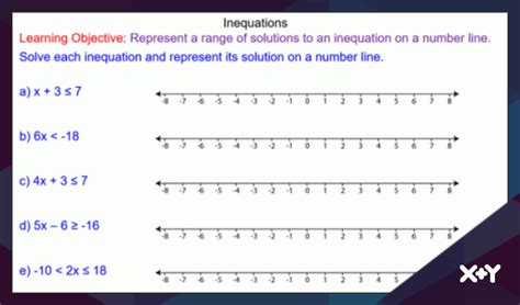 Solving Equations On A Number Line - Tessshebaylo