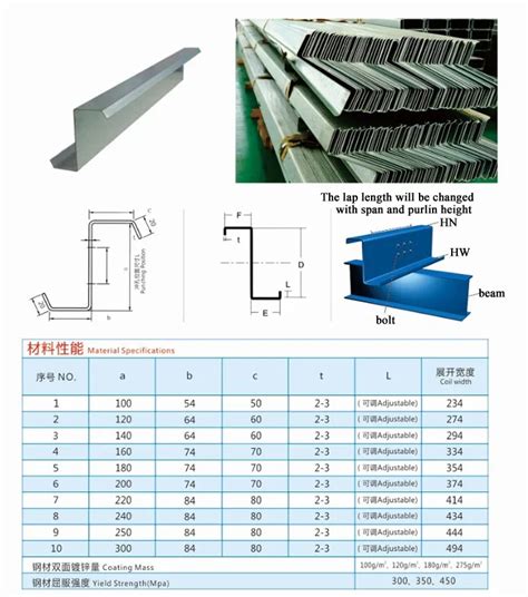 Galvanized steel z channel/purlin c purlin/z purlin design - Qingdao XGZ Steel Structure Co.,Ltd