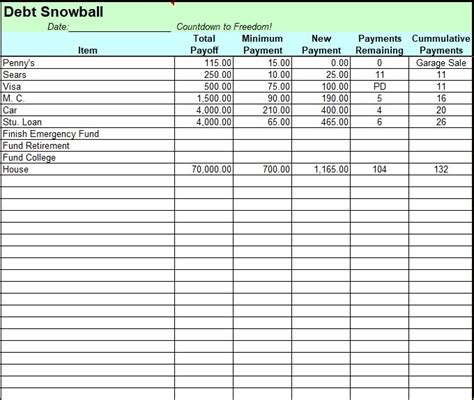 Debt Snowball Calculator Template Excel - Excel TMP