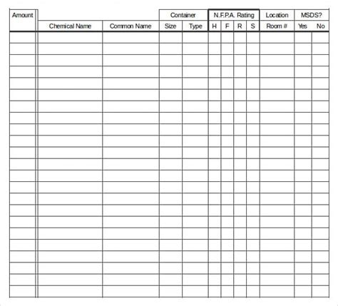 Chemistry ia checklist - lasopabling