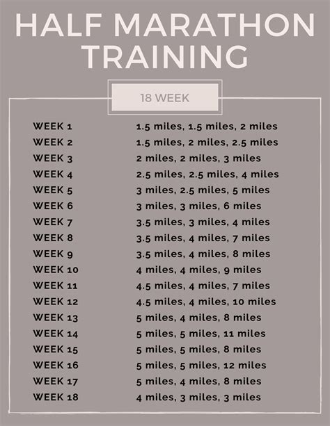 13 Week Marathon Training Schedule For Beginners - Infoupdate.org