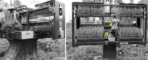 Laine T., Saarinen V.-M. (2014) Comparative study of the Risutec Automatic Plant Container (APC ...