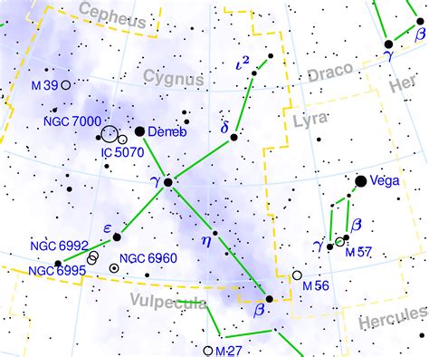 Northern Cross – Constellation Guide