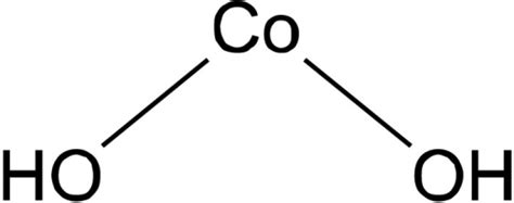 Figure 1:Antimicrobial Activity of Calcium Hydroxide in Endodontics: A ...