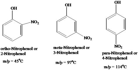 explain the structure of nitrophenol Chemistry Chemical Bonding and Molecular Structure ...