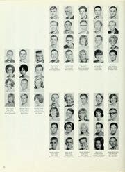 Fullerton Union High School - Pleiades Yearbook (Fullerton, CA), Class of 1965, Page 95 of 294