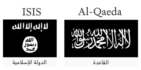 ISIS Vs. Al-Qaeda — Building an Image Recognition Algorithm Based on Only 2 Images and Using ...