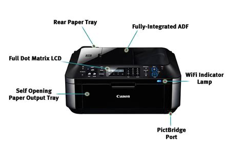 Canon Pixma MX410 Wireless Office All-in-One Printer (4788B018 ...