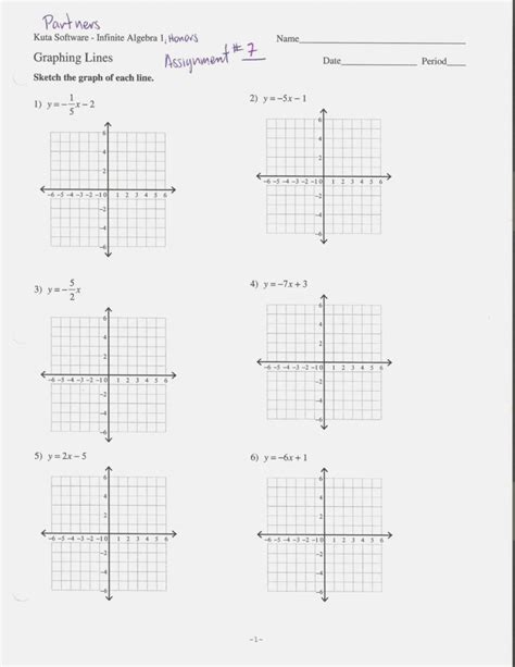 Point Slope To Slope Intercept Worksheet