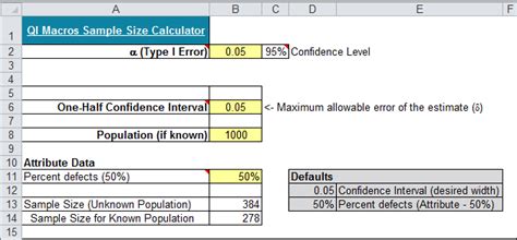 Sample Size Calculator | Variable or Attribute Sample Sizes