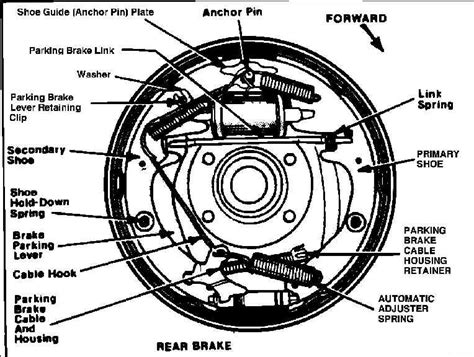 [DIAGRAM] 1992 Ford Ranger Brake Diagram - MYDIAGRAM.ONLINE