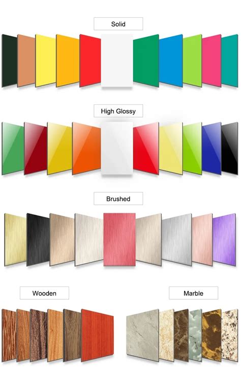 Alumetal Alucobond Sheet 2mm 4mm Pe Glossy Matte Color Aluminum Composite Panel Plate Prices ...