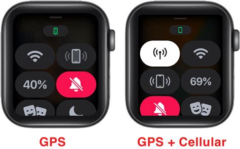 Apple Watch GPS vs. Cellular: What’s better for you? - iGeeksBlog