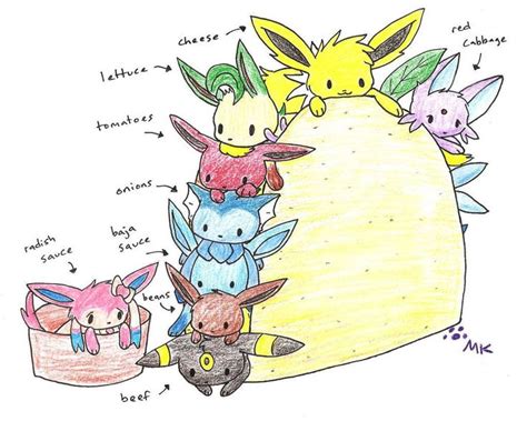 Pin by QueenDiamondCelestiaLunaXOXO on Eeveelutions | Pokemon eevee evolutions, Cute pokemon ...