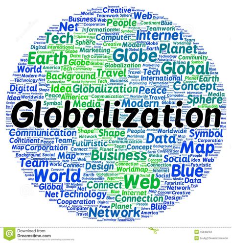 Globalization word cloud shape | Word cloud shapes, Word cloud, Words