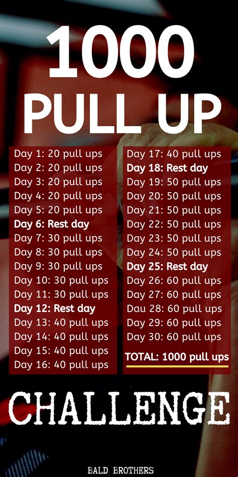 Pin on Bodyweight Workouts For Men