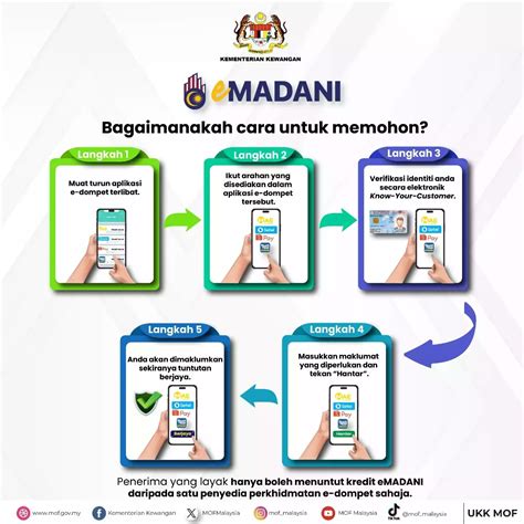 Here’s How You Claim The eMadani RM100 eWallet Credit