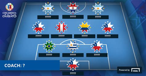 Copa America Group Stage Ideal XI Missing - Goal.com