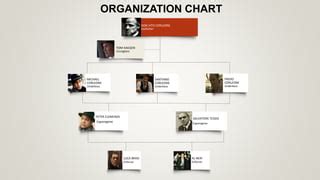 ORGANIZATIONAL COMPLEXITY IN- The corleone family | PPT | Free Download