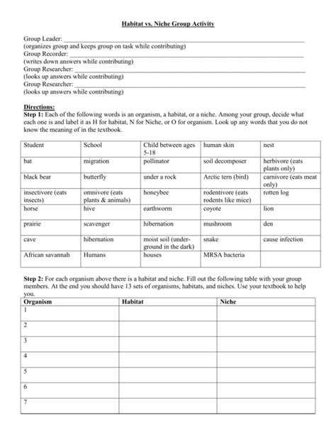 Habitat-vs-Niche-Group-Activity