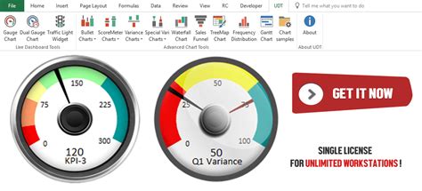 Gauge Chart Excel Tutorial - Step by Step Training