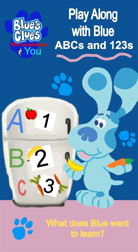 a blue dog with numbers on it and the words abc's and 123s