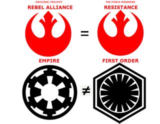 star wars - Why did the Resistance use the Rebel symbol while the First ...