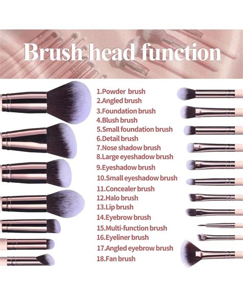 Types Of Makeup Brushes Pdf | Saubhaya Makeup