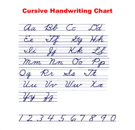 How to write cursive printable worksheets