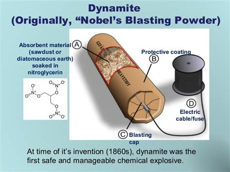 Explosives (2)