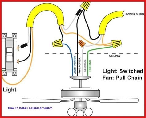 Lutron Caseta Wiring Diagram