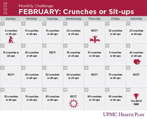 Sit-ups Challenge | UPMC Health Plan