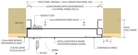 Metal Door Access Panel with Concealed Frame - Jakdor