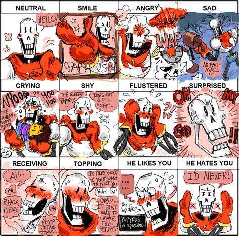 The many emotions of papyrus | Undertale | Know Your Meme