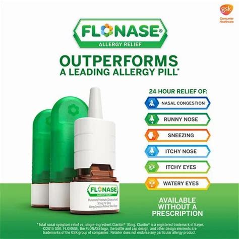 Flonase Allergy Relief, Prescription Strength Allergy Relief 24 Hour ...