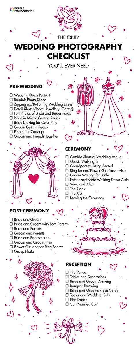 Wedding Photography Checklist (Printable Shot List)