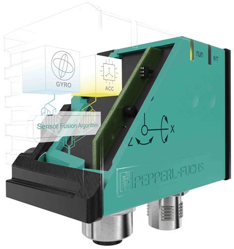 Dynamic inclination sensor with angular stability - Engineer News Network