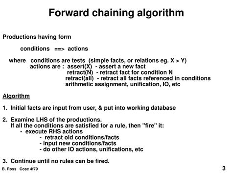 PPT - Forward chaining PowerPoint Presentation, free download - ID:202775