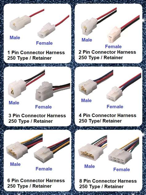 The Ultimate Guide to Wiring Harness Connector Types - Free PDF Download